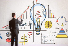 Top Business Ideas in UAE