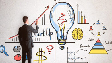 Top Business Ideas in UAE