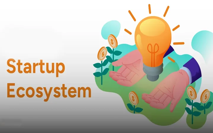 Best startup ecosystems in UAE