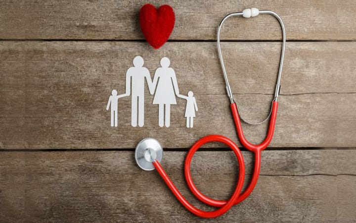 Health Insurance in UAE