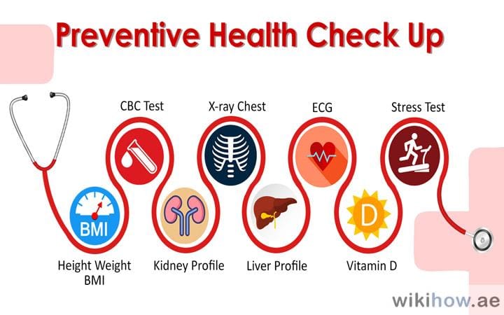 Preventive Health Checkups in Dubai